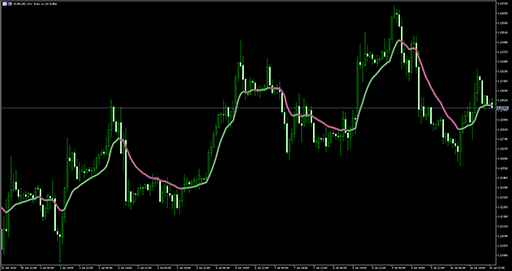 VHF adaptive VMAの表示画像
